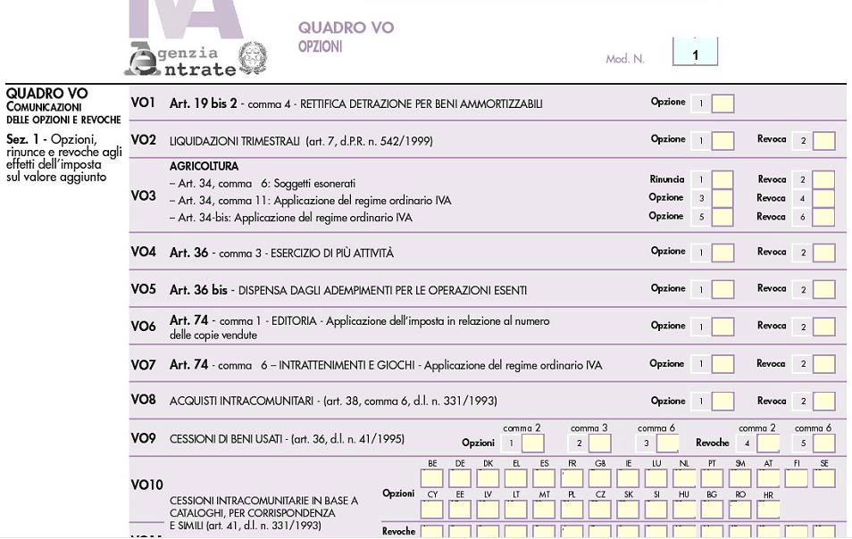 Dichiarazione Iva Base Quadro VO